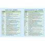 Підручник НУШ Німецька мова. 7(7) клас + Аудіосупровід - С.І. Сотникова, Г.В. Гоголєва Ранок (9786170987631) - зменшене зображення 3