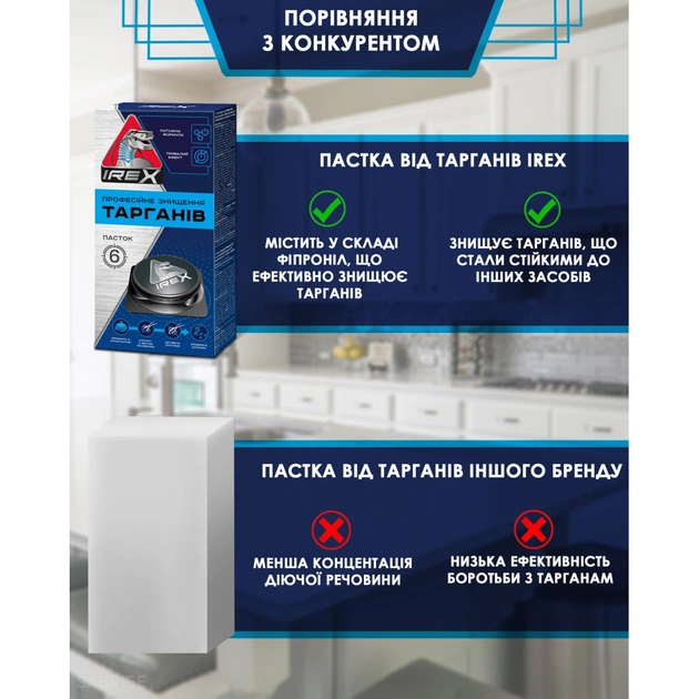 Пастка для тарганів iRex 6 шт. (4820184441286) - изображение 4