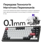 Клавіатура Keychron Q1 HE Magnetic Switch RGB UA Black (Q1H-M1-UA) - зменшене зображення 8