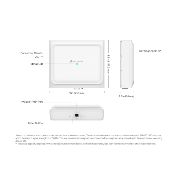 Точка доступу Wi-Fi TP-Link EAP650-D30-OUTDOOR - picture 9