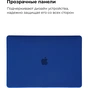 Чохол до ноутбука Armorstandart 13.3" MacBook Air 2018 (A2337/A1932/A2179) Matte Shell, Dark Blue (ARM57226) - уменьшенное изображение 3