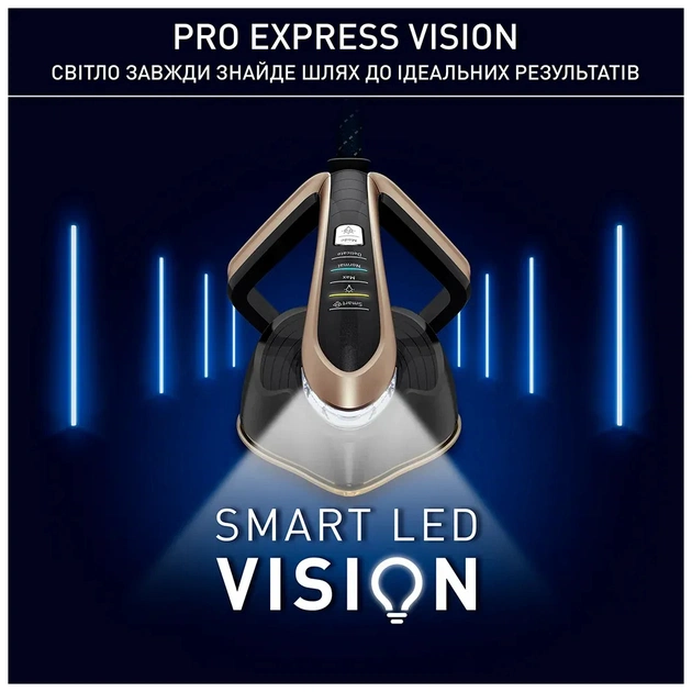 Парова станція Tefal GV9823E1 - picture 8