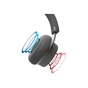 Навушники Koss CS340iBT QZ Over-Ear Wireless (197196.101) - зменшене зображення 3