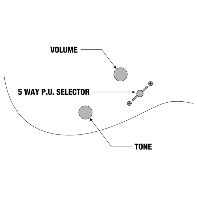 Електрогітара Ibanez GRGR330EX BKF (234954) - picture 9