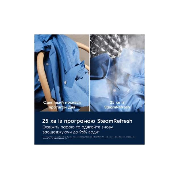 Пральна машина Electrolux EW7F3684UU - picture 4