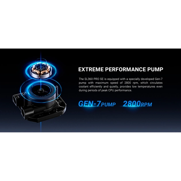 Система рідинного охолодження ID-Cooling SL360 Pro SE - picture 11