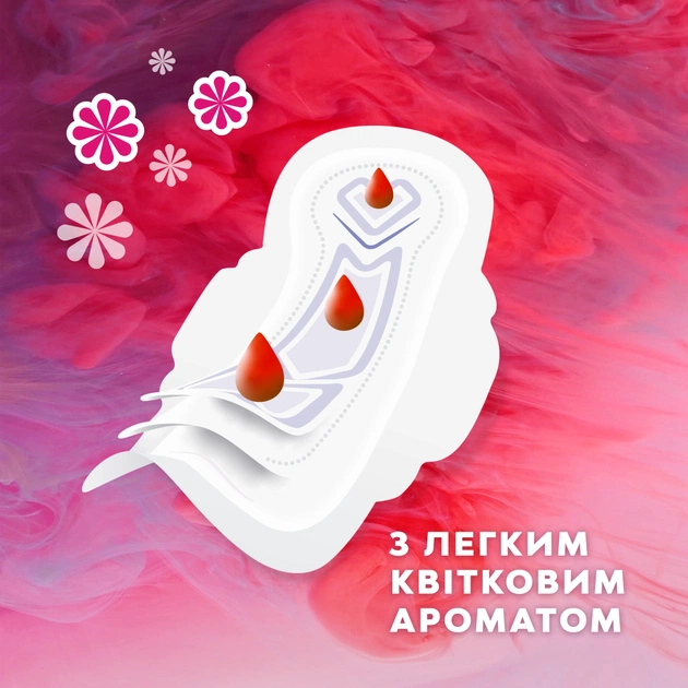 Гігієнічні прокладки Libresse Ultra Super Soft 16 шт (7322540388442) - picture 5