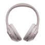 Навушники Canyon OnRiff 6 ANC Bluetooth Grey (CNS-CBTHS6GY) - зменшене зображення 1