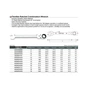 Ключ Toptul тріскачковий ріжково-накидний з шарніром 17мм, 226мм (AOAH1717) - зменшене зображення 2