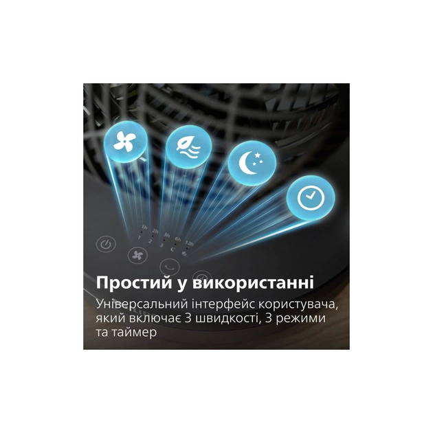 Вентилятор Philips CX3050/01 - изображение 5