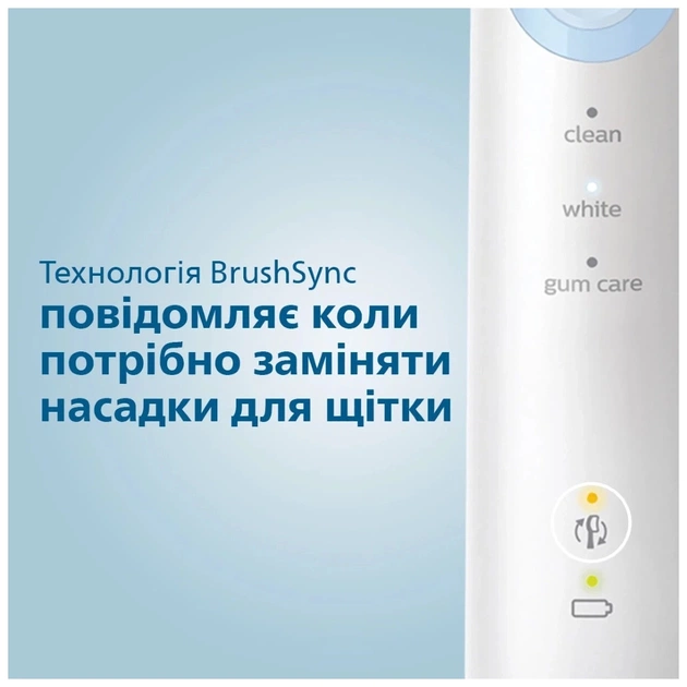 Электрическая зубная щетка Philips HX6859/29 - изображение 11