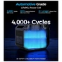 Зарядная станция Choetech BS064 2500W 2160Wh (BS064) - уменьшенное изображение 4