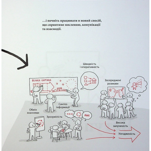 Книга Візуальна колаборація - Оле Квіст-Сьоренсен, Лоа Баструп Фабула (9786175220504) - зображення 8