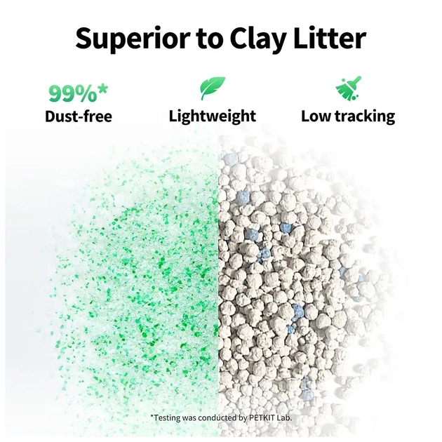 Наповнювач для туалету Petkit для PUROBOT CRYSTAL DUO Fresh Green (сет 4 шт) (C02) - picture 5