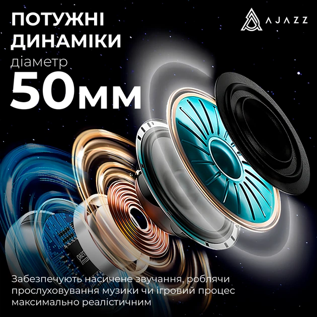 Навушники Ajazz AHM09 MAX 3-Mode Gray/White (AHM09-MAX-GW) - picture 8