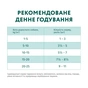 Вологий корм для собак Optimeal з лососем та лохиною в соусі 100 г (4820215369725) - preview 8