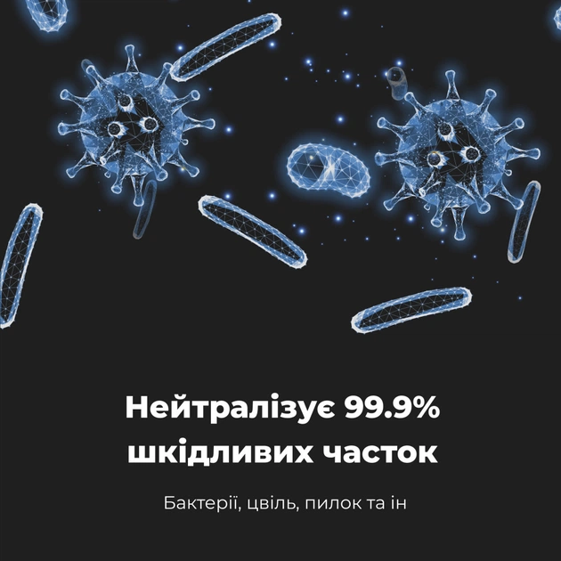 Очисник повітря AENO AP3 (AAP0003) - зображення 3