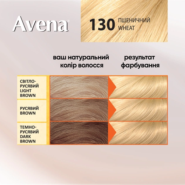 Фарба для волосся Acme Color Avena Shine Color Стійка 130 - Пшеничний (4823115502490) - picture 5