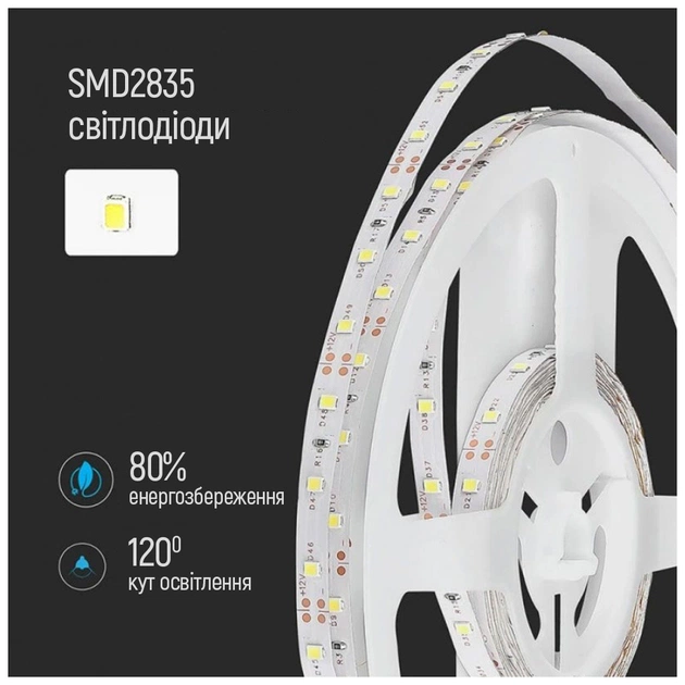 Світлодіодна стрічка ColorWay LED  5м з живленням від USB (CW-LD05) - зображення 9