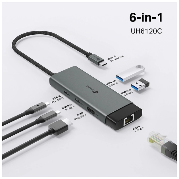 Концентратор TP-Link USB 3.0 6-in-1 2xUSB 3.0 + 1xUSB-C + 1xHDMI + 1xRJ45 + PD 100W (UH6120C) - picture 6