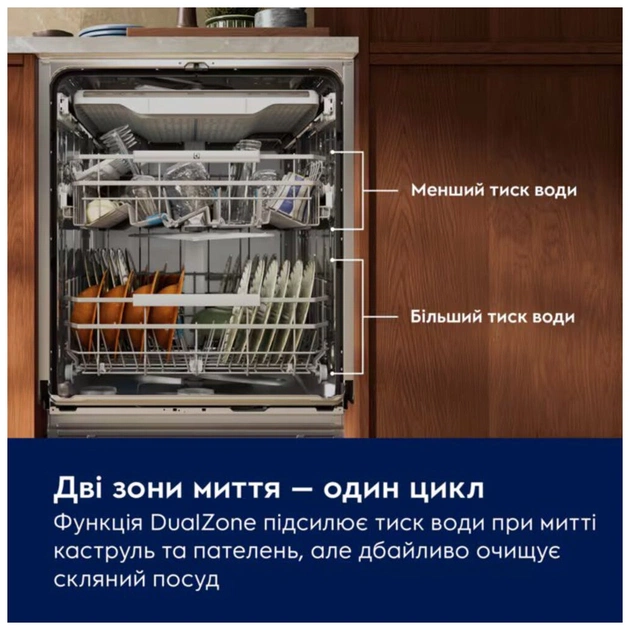 Посудомийна машина Electrolux E82LX520T - зображення 6