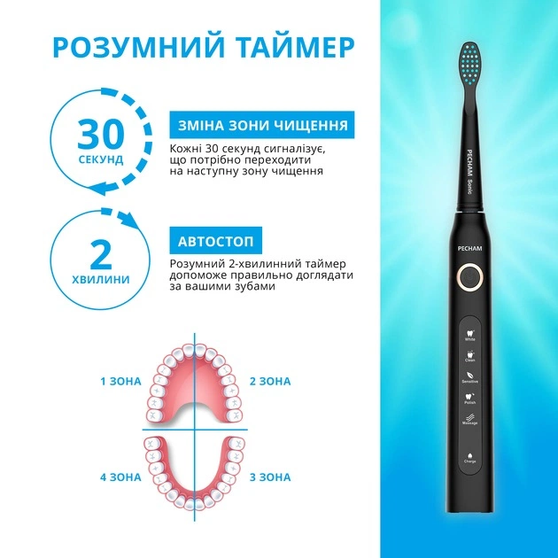 Електрична зубна щітка Pecham Travel PC-080 Black - зображення 7