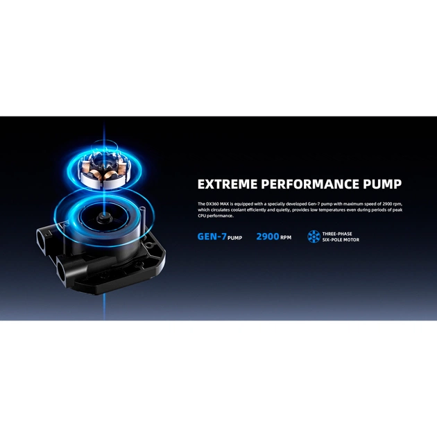 Система рідинного охолодження ID-Cooling DX240 MAX - picture 11