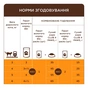 Влажный корм для кошек Club 4 Paws з качкою у соусі 85 г (4820269142503) - уменьшенное изображение 3