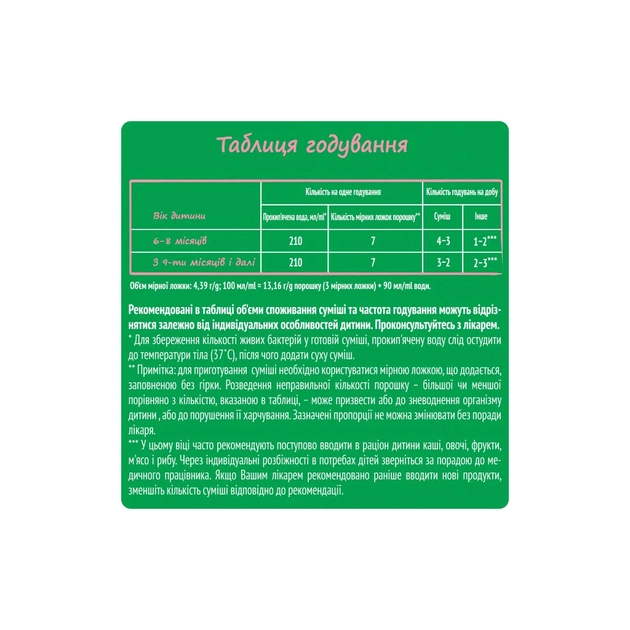 Дитяча суміш Nestogen 2 з лактобактеріями L. Reuteri від 6 міс. 1 кг (7613287110046) - picture 9