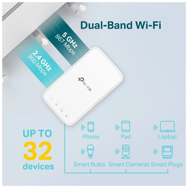 Ретранслятор TP-Link RE300 - picture 7