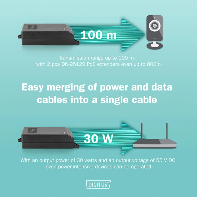 Адаптер PoE Digitus DN-95103-3 - изображение 4