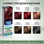 Краска для волос Acme Color Beauty Phyto 855 - Огненно-красный (4823115501912) - уменьшенное изображение 3