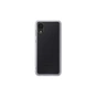 Чохол до мобільного телефона Samsung A03 Soft Clear Cover Transparent (EF-QA032TTEGRU) - зменшене зображення 3