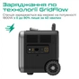 Зарядна станція Zendure SuperBase Pro 1500 Black (ZDSBP1500-BK-EU) - зменшене зображення 8