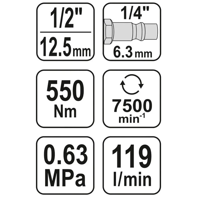 Гайковерт Yato пневматичний (YT-09511) - picture 4