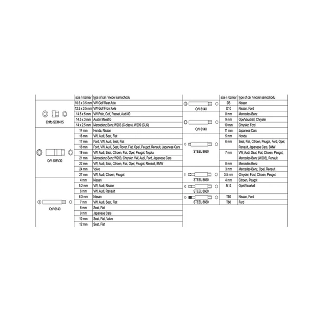 Набір торцевих головок Yato YT-0628 - picture 4