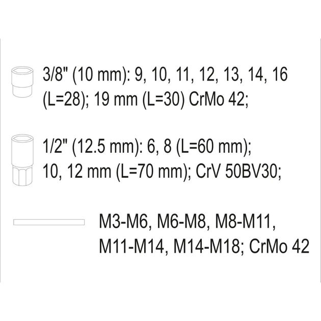 Екстрактор Yato YT-06033 набір 17шт (YT-06033) - зображення 5