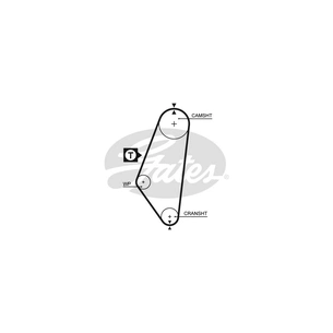 Ремінь ГРМ Gates 5047 зображення 1