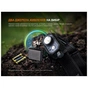 Ліхтар Fenix HL45R LED з безконтактним датчиком (HL45RLED) - зменшене зображення 12