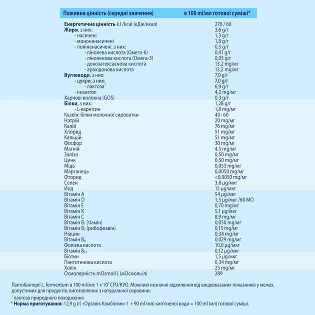 Дитяча суміш HiPP молочна Organic Combiotic 1 початкова 500 г (9062300138747) - picture 8
