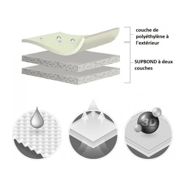 Тент автомобільний Kegel-Blazusiak Basik Garage (5-3956-241-3021) - picture 4