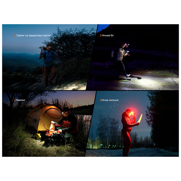 Ліхтар Fenix HL18R-T V2.0 білий (HL18RT20W) - зображення 10