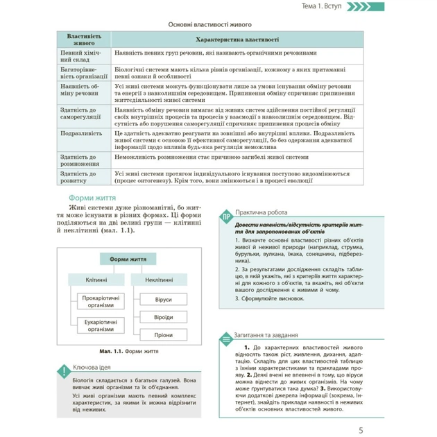 Підручник Біологія і екологія. Профільний рівень. 10 клас - К.М. Задорожний, О.М. Утєвська Ранок (9786170943620) - зображення 10