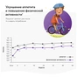 Дитяча суміш PediaSure Малоїжка зі смаком полуниці 850 г (8710428017512) - зменшене зображення 12