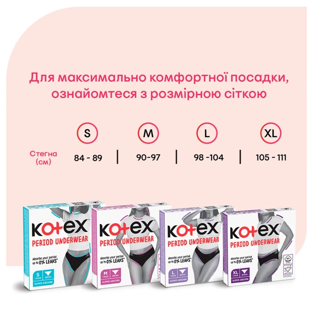 Гигиенические прокладки Kotex Менструальна білизна Розмір M 1 шт. (5029053590226) - изображение 8