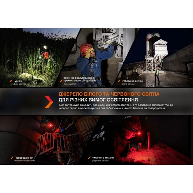 Ліхтар Fenix HM61R V2.0 (HM61RV20) - picture 6