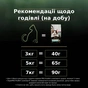 Сухий корм для кішок Purina Pro Plan LiveClear для стерилізованих котів з лососем 1.4 кг (7613287232700) - зменшене зображення 8