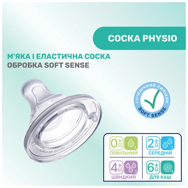 Пляшечка для годування Chicco Perfect 5 Love із силіконовою соскою 4+ міс. 300 мл Синя (20235.21.40) - picture 7