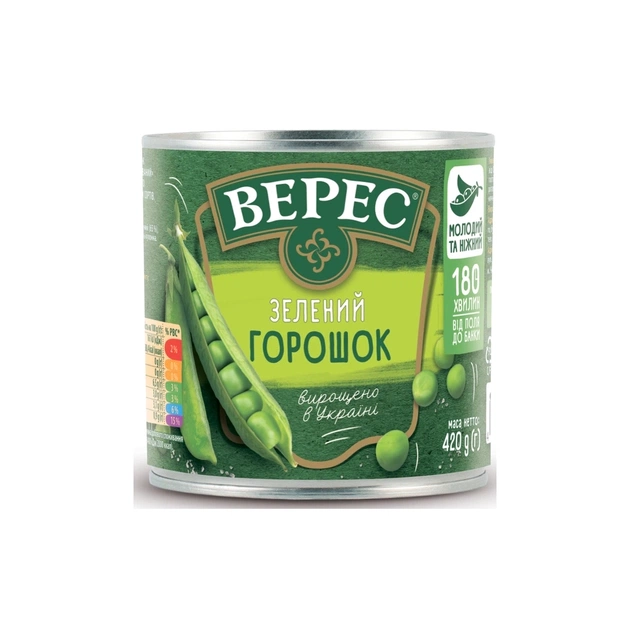 Овочева консервація Верес Горошок зелений 420 г (4823105405817) - picture 1