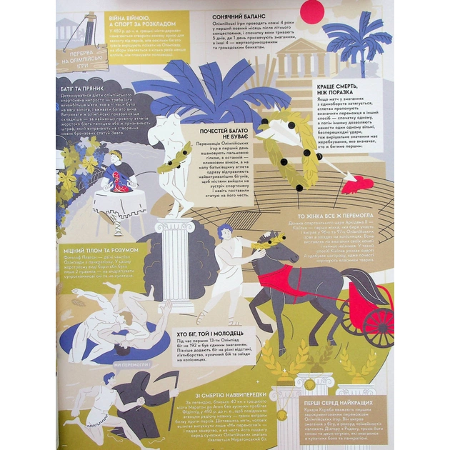 Книга Книга-мандрівка. Літні Олімпійські ігри Видавництво Старого Лева (9789664482865) - picture 6